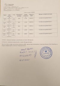Payment for apartment best 14000 rubles sberbank tatiana oktoberskaya.jpg